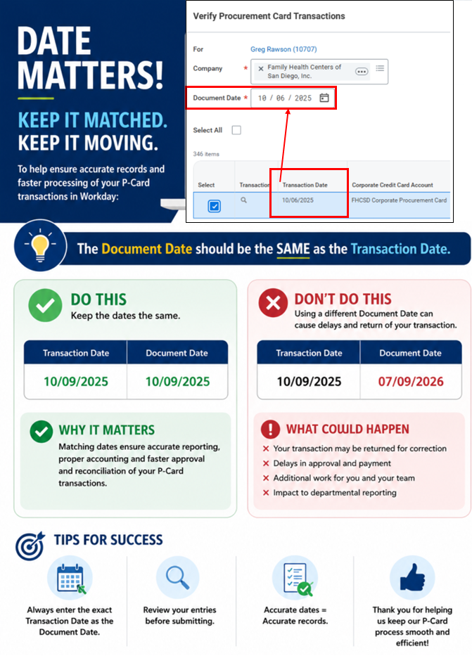 Infographic 2