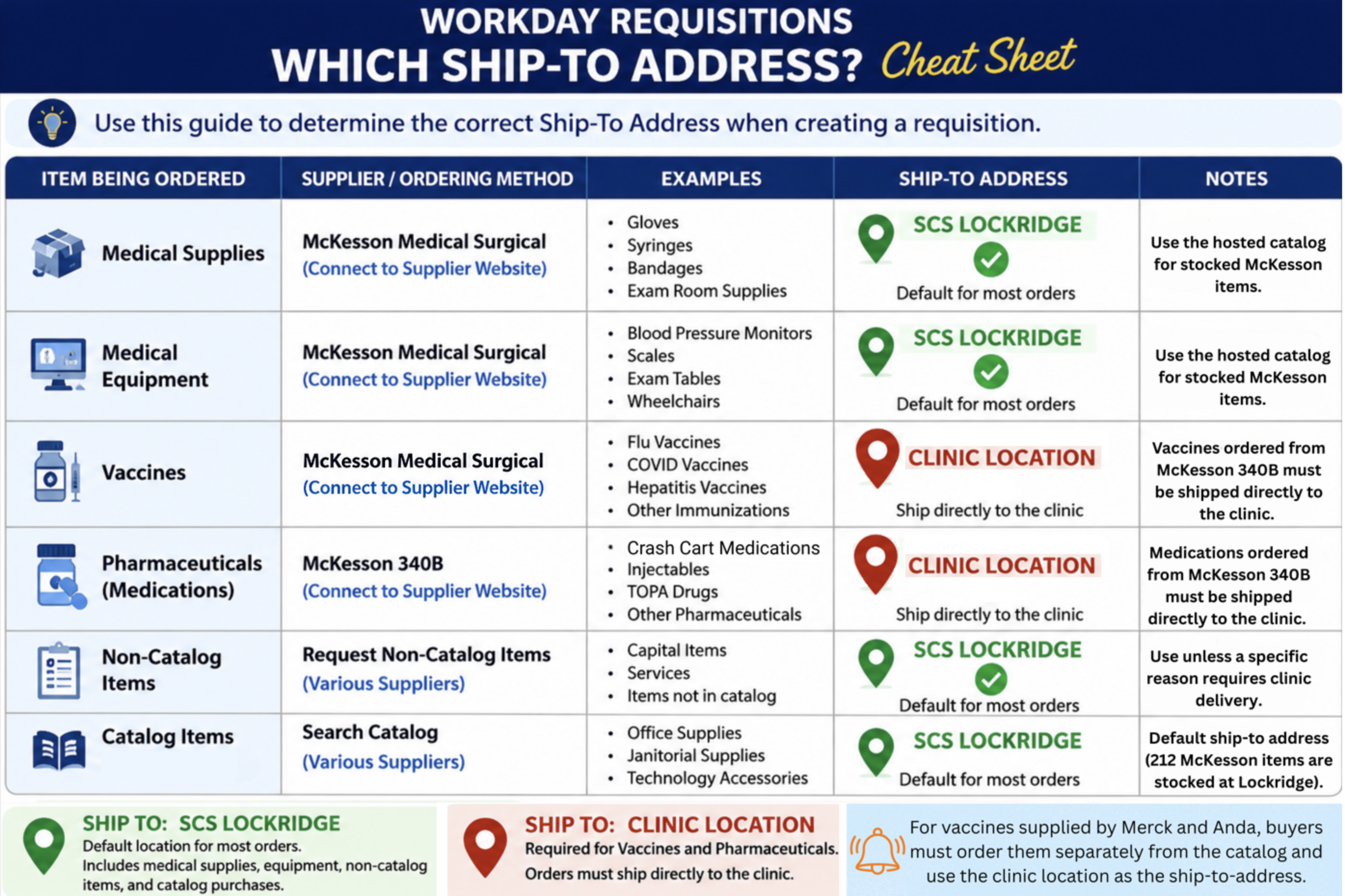 Infographic 1